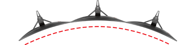 curved displays